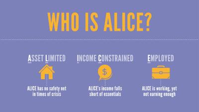 ALICE