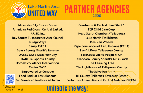 2025 Agencies